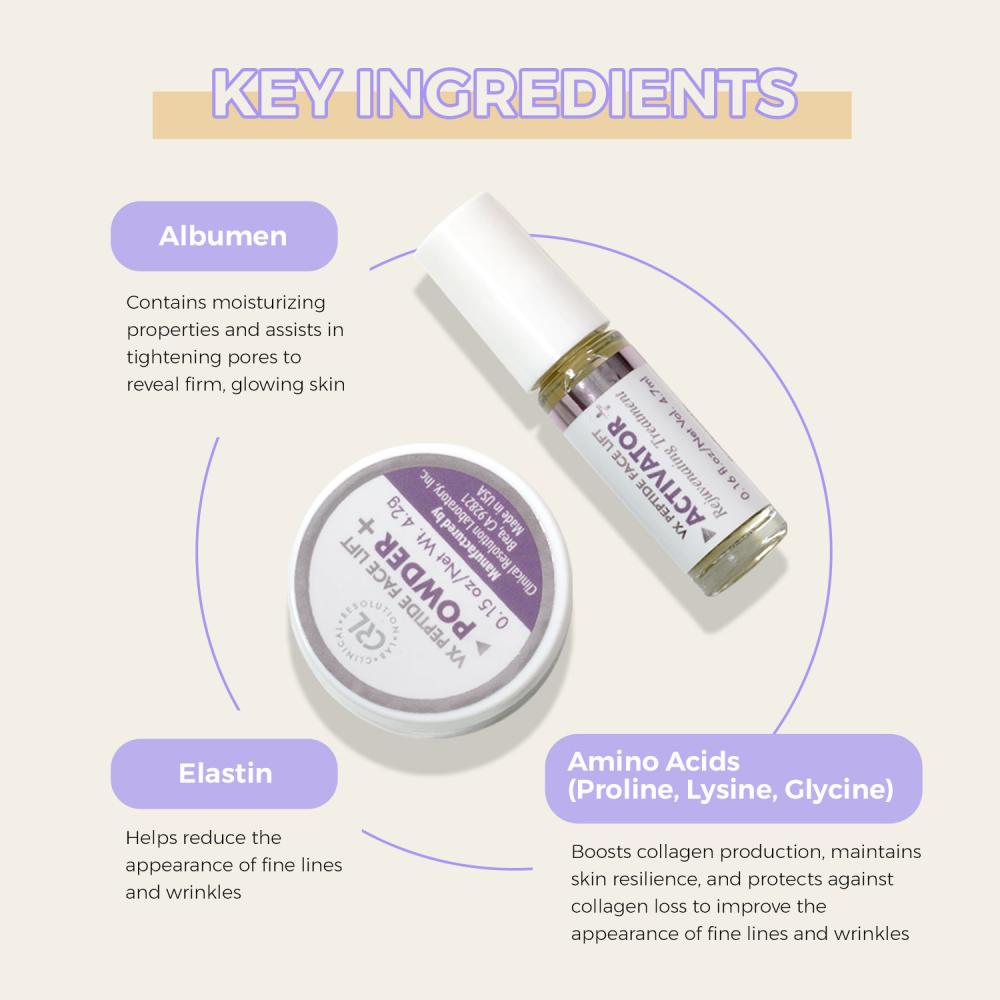 VX Peptide Mask Ingredients